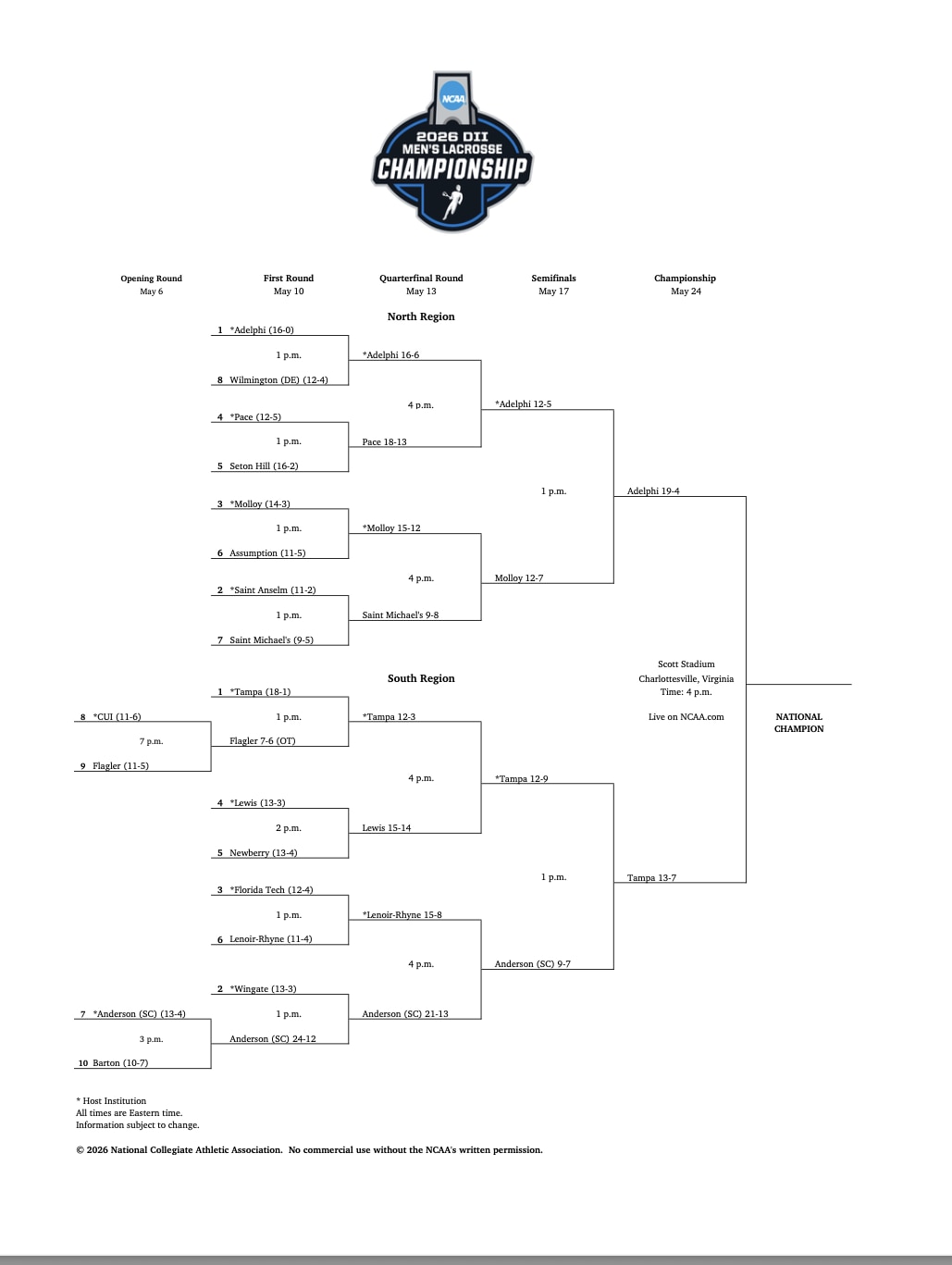 Bracket