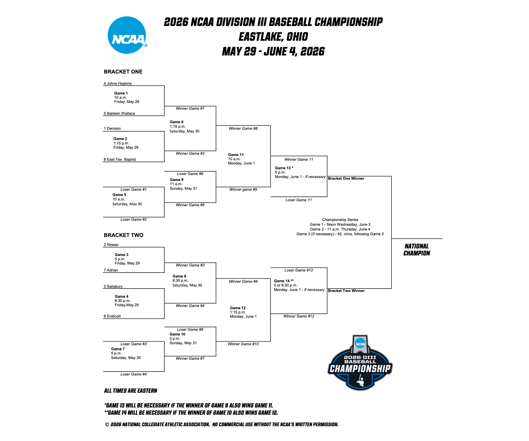DIII baseball championship bracket